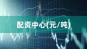配资中心(元/吨)