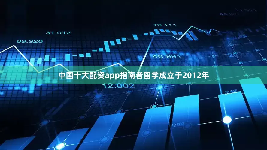 中国十大配资app指南者留学成立于2012年