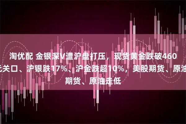 淘优配 金银深V遭沪盘打压，现货黄金跌破4600美元关口、沪银跌17%、沪金跌超10%，美股期货、原油走低